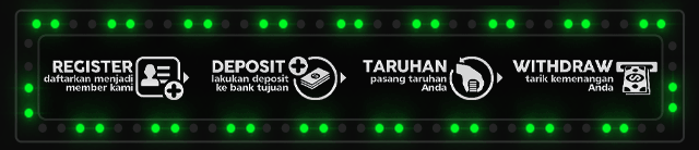 Baginda138 Jackpot